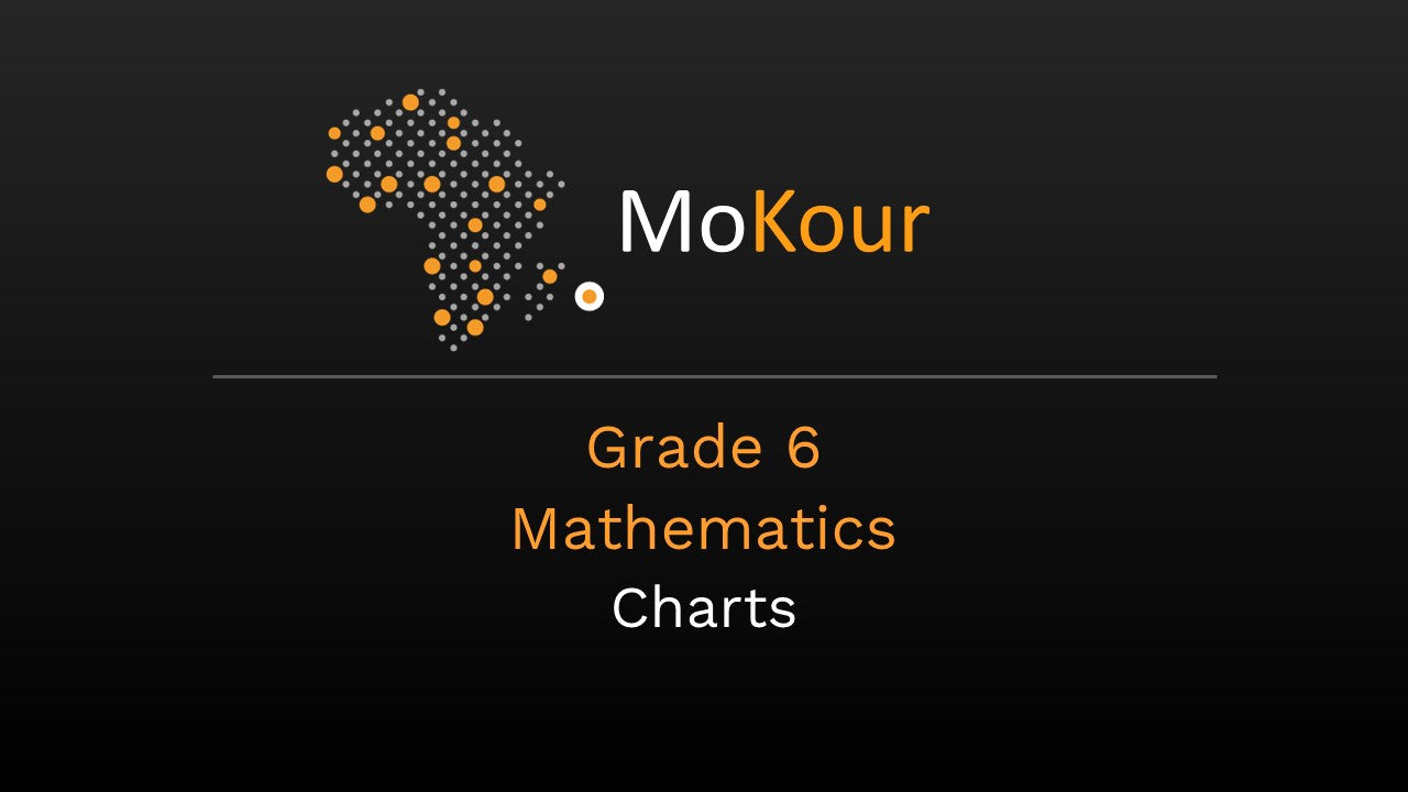 Grade 6 Mathematics: Charts